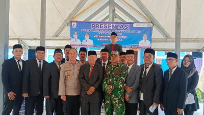 14 Desa Di Kecamatan Malingping Sampaikan LPPDes Tahun Anggaran 2025